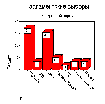 Диалоговое окно Save As (Сохранить как)
