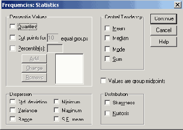 Диалоговое окно Frequency: Statistics