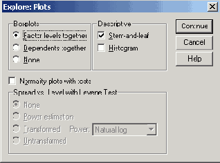   Explore: Plots