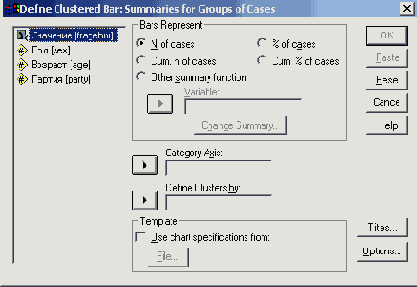   Define Clustered Bar: Summaries for groups of cases