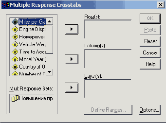 Диалоговое окно Multiple Response Crosstabs