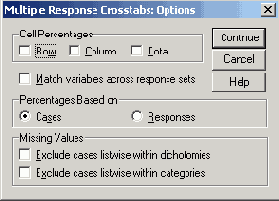 Диалоговое окно Multiple Response Crosstabs: Options