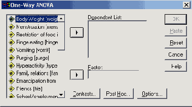   One-Way ANOVA