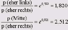 Диалоговое окно Multinomial...