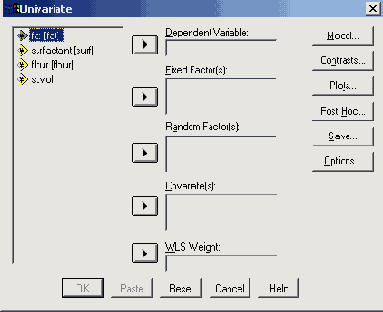  Univariate ()