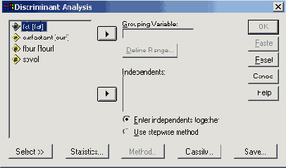   Discriminant Analysis ( ).