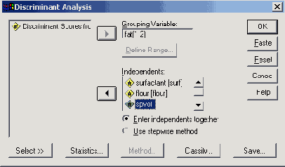   Discriminant Analysis ( ).