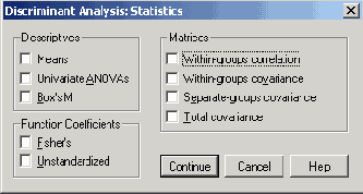 Диалоговое окно Discriminant Analysis: Statistics (Дискриминантный анализ: Статистики)