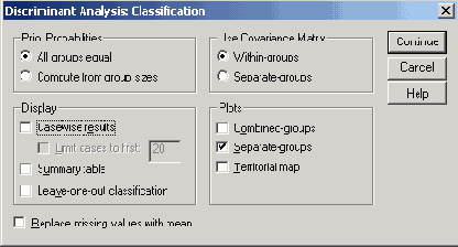 Диалоговое окно Discriminant Analysis: Classification (Дискриминантный анализ: Классификация)
