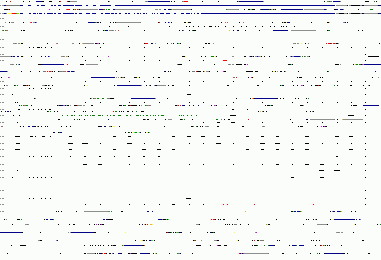 Учебник по контролю качества (II)