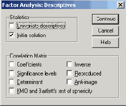 Диалоговое окно Factor Analysis: Descriptives (Факторный анализ: Дескриптивные статистики)