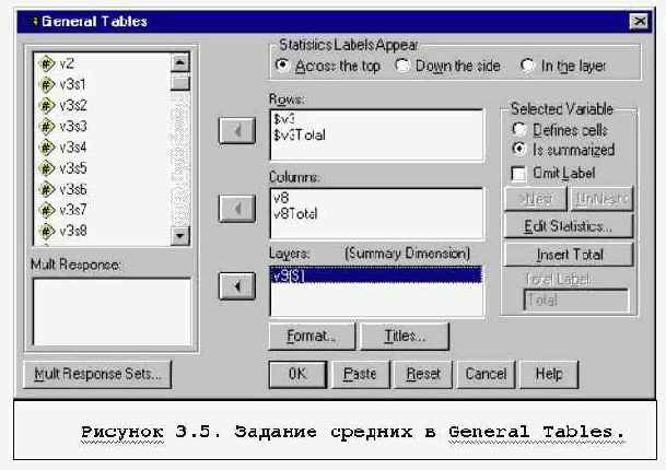 Сложные табличные отчеты. Таблицы для неальтернативных вопросов
