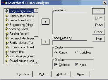 Диалоговое окно Hierarchical Cluster Analysis (Иерархический кластерный анализ)