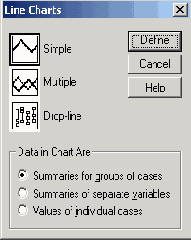   Line Charts ( )