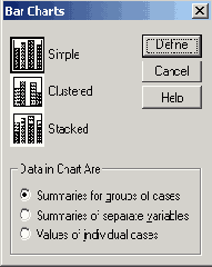   Bar Charts ( )