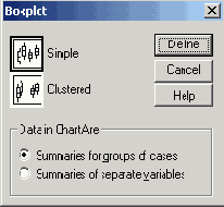 Диалоговое окно Boxplot (Коробчатая диаграмма)