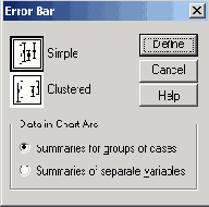   Error Bar (   )