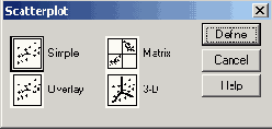   Scatterplot ( )