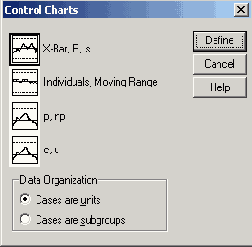  Control Charts ( )