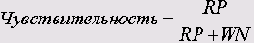 Диалоговое окно ROC Curve (Кривая ROC)