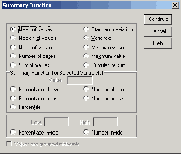   Summary Function ( ).