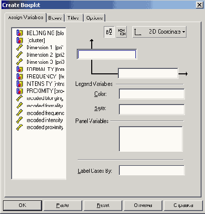   Create Boxplot (  )