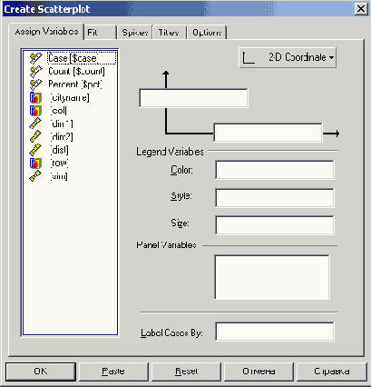   Create Scatterploi (  )