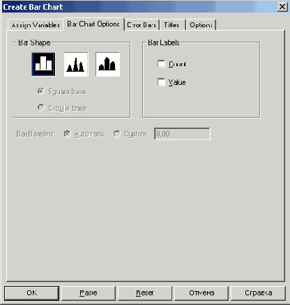   Bar Chart Options (  )