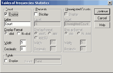 Диалоговое окно Tables of Frequencies: Statistics (Таблицы частот: Статистики)