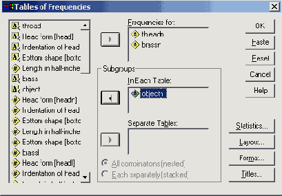 Диалоговое окно Tables of Frequencies (Таблицы частот)