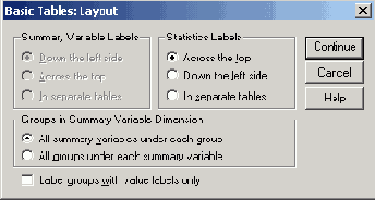 Диалоговое окно Basic Tables: Layout (Основные таблицы: Компоновка)