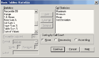 Диалоговое окно Basic Tables: Statistics (Основные таблицы: Статистики)