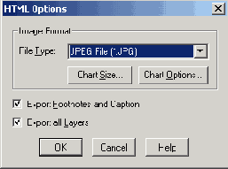 Диалоговое окно HTML Options (HTML Опции)